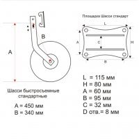 Транцевые колеса, быстросъемные, для лодки из ПВХ длиной более 3,6 м (стандартные) Транцевые колеса, быстросъемные, для лодки из ПВХ длиной более 3,6 м (стандартные)